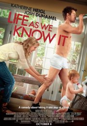 Life as We Know It – Başımıza Gelenler Bluray 1080p izle